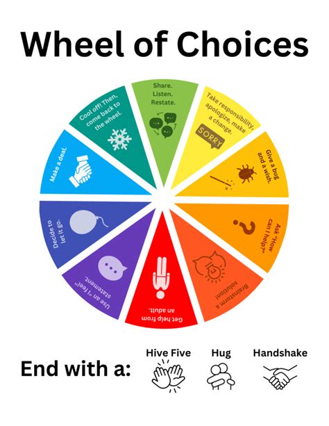 name choice wheel|Iba pa.